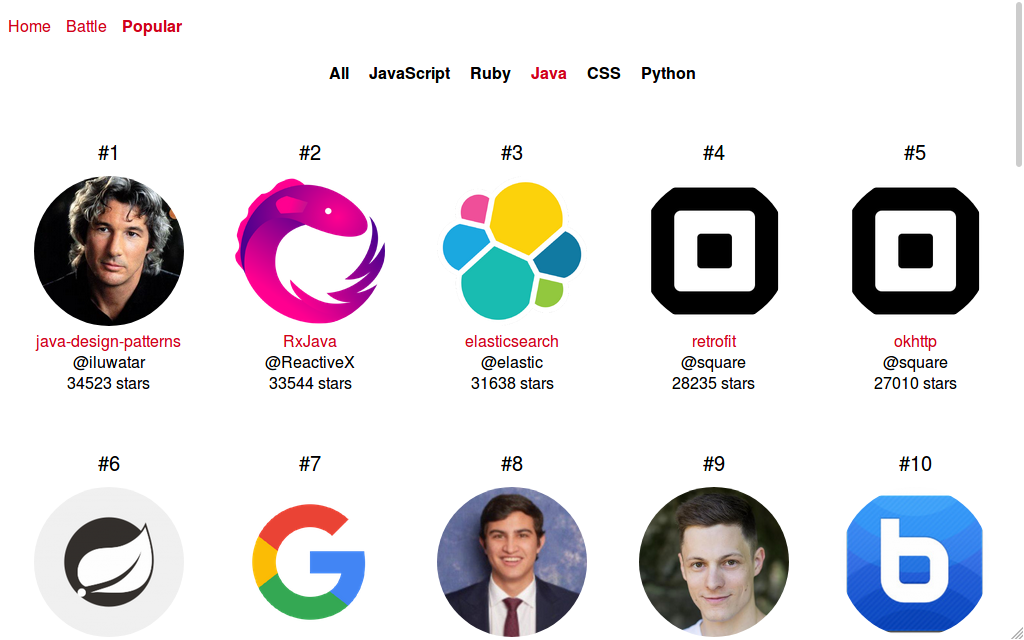 Github Battles - Repositories